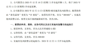 涉嫌财务造假，A股两家公司明日将被ST