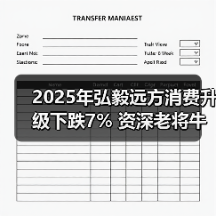 消费升级混合基金业绩承压 经理转型影响显著