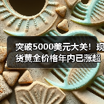 突破5000美元大关！现货黄金价格年内已涨超16%（图4）
