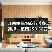 江西赣昌农商行涉多项违规，被罚258.52万元（图2）