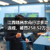 江西赣昌农商行因多违规被央行警告并罚款