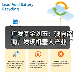 广发基金刘玉:驶向深海,发现机器人产业“新大陆”(图3) 广发基金刘玉:驶向深海,发现机器人产业“新大陆”(图3)