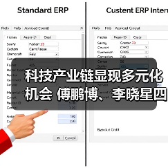 科技产业链显现多元化机会 傅鹏博、李晓星四季报调仓路径分化明显(图3) 科技产业链显现多元化机会 傅鹏博、李晓星四季报调仓路径分化明显(图3)