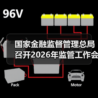 国家金融监督管理总局召开2026年监管工作会议 提出不断提升金融服务经济社会质效 　　（图1）