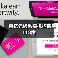 百亿元级私募机构增至118家（图3）