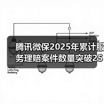 腾讯微保2025年累计服务理赔案件数量突破2576万件 老年群体癌症理赔同比增加39.4% 　　（图1）