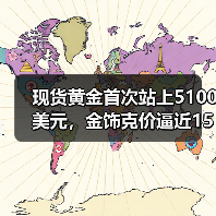 现货黄金首次站上5100美元,金饰克价逼近1580元!此轮狂飙还将持续多久?(图2) 现货黄金首次站上5100美元,金饰克价逼近1580元!此轮狂飙还将持续多久?(图2)