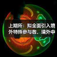 上期所:拟全面引入境外特殊参与者、境外中介机构和境外客户参与镍期货及期权交易(图4) 上期所:拟全面引入境外特殊参与者、境外中介机构和境外客户参与镍期货及期权交易(图4)