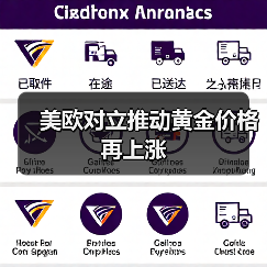 美欧对立推动黄金价格再上涨（图1）