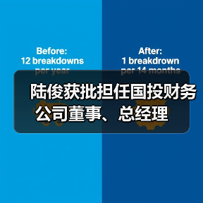 陆俊获批担任国投财务公司董事、总经理(图3) 陆俊获批担任国投财务公司董事、总经理(图3)