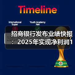 招商银行发布业绩快报：2025年实现净利润1501.81亿元 同比增长1.21%（图1）
