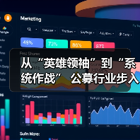 从“英雄领袖”到“系统作战” 公募行业步入组织能力竞争新阶段（图3）