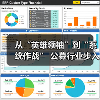 从“英雄领袖”到“系统作战” 公募行业步入组织能力竞争新阶段（图2）