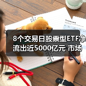 8个交易日股票型ETF净流出近5000亿元 市场成交额或是背后的核心考量因素（图4）