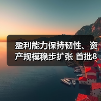 盈利能力保持韧性、资产规模稳步扩张 首批8家上市银行2025年业绩预喜（图1）