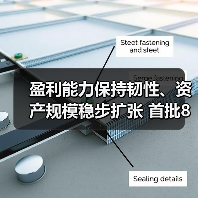 盈利能力保持韧性、资产规模稳步扩张 首批8家上市银行2025年业绩预喜（图2）
