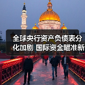 全球央行资产负债表分化加剧 国际资金瞄准新兴市场（图1）