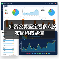 外资公募坚定看多A股 布局科技赛道(图3) 外资公募坚定看多A股 布局科技赛道(图3)