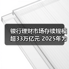 银行理财市场存续规模超33万亿元 2025年为投资者创造收益7303亿元（图4）
