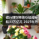 银行理财市场存续规模超33万亿元 2025年为投资者创造收益7303亿元（图1）