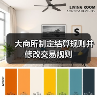 大商所制定结算规则并修改交易规则（图2）