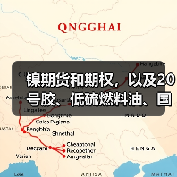 镍期货和期权，以及20号胶、低硫燃料油、国际铜期权获批特定品种 上期所迈出国际化新步伐（图4）