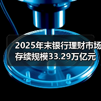 2025年末银行理财市场存续规模33.29万亿元(图2) 2025年末银行理财市场存续规模33.29万亿元(图2)