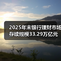 2025年末银行理财市场存续规模33.29万亿元(图3) 2025年末银行理财市场存续规模33.29万亿元(图3)