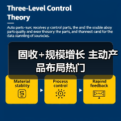 固收+规模增长 主动产品布局热门(图2) 固收+规模增长 主动产品布局热门(图2)