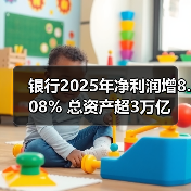 银行2025年净利润增8.08% 总资产超3万亿(图2) 银行2025年净利润增8.08% 总资产超3万亿(图2)