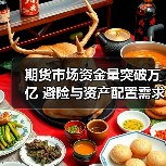期货市场资金量突破万亿 避险与资产配置需求升温（图3）
