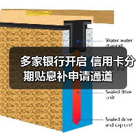 多家银行开启 信用卡分期贴息补申请通道（图1）