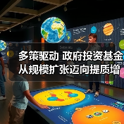 多策驱动 政府投资基金从规模扩张迈向提质增效（图3）