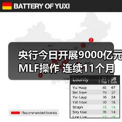央行今日开展9000亿元MLF操作 连续11个月加量续做（图4）