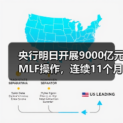 央行明日开展9000亿元MLF操作，连续11个月加量续做（图4）