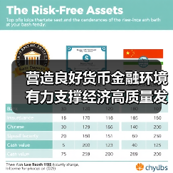 营造良好货币金融环境 有力支撑经济高质量发展——访中国人民银行党委书记、行长潘功胜（图3）