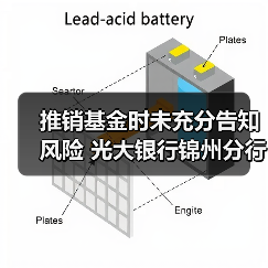 推销基金时未充分告知风险 光大银行锦州分行被判承担客户一半损失（图4）