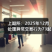 上期所：2025年12月处理异常交易行为73起（图3）