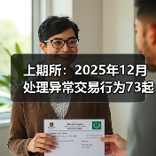 上期所：2025年12月处理异常交易行为73起（图2）