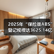 2025年“保险版ABS”登记规模达3625.14亿元（图1）