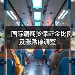 国际铜期货保证金比例及涨跌停调整（图3）