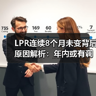 LPR连续8个月未变背后原因解析:年内或有调整?(图2) LPR连续8个月未变背后原因解析:年内或有调整?(图2)