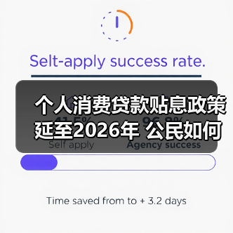 个人消费贷款贴息政策延至2026年 公民如何受益?(图1) 个人消费贷款贴息政策延至2026年 公民如何受益?(图1)