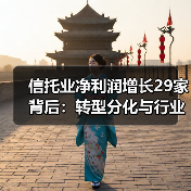 信托业净利润增长29家背后:转型分化与行业新格局(图2) 信托业净利润增长29家背后:转型分化与行业新格局(图2)