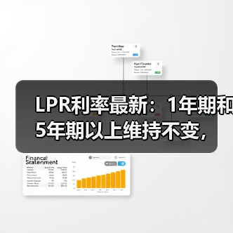 LPR利率最新：1年期和5年期以上维持不变，房贷有变吗？（图3）