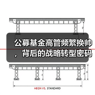 公募基金高管频繁换帅,背后的战略转型密码是什么?(图1) 公募基金高管频繁换帅,背后的战略转型密码是什么?(图1)