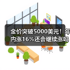 金价突破5000美元!年内涨16%还会继续涨吗?(图2) 金价突破5000美元!年内涨16%还会继续涨吗?(图2)