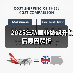 2025年私募业绩飙升背后原因解析(图1) 2025年私募业绩飙升背后原因解析(图1)