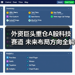 外资巨头重仓A股科技赛道 未来布局方向全解析(图2) 外资巨头重仓A股科技赛道 未来布局方向全解析(图2)