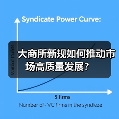 大商所新规如何推动市场高质量发展?(图3) 大商所新规如何推动市场高质量发展?(图3)
